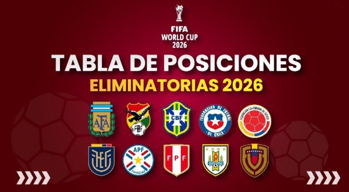 Eliminatorias 2026 así va la selección peruana en la tabla de