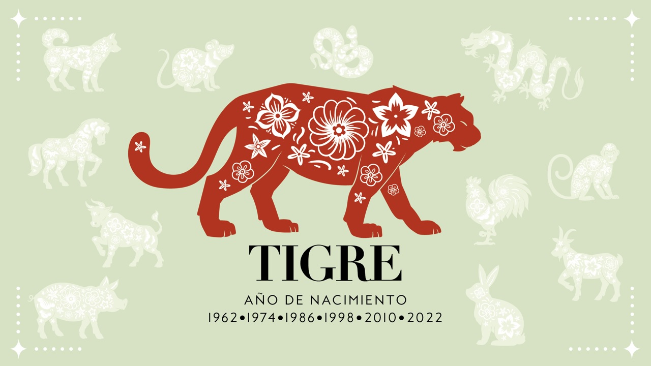  Horóscopo Chino 2024: Tigre.