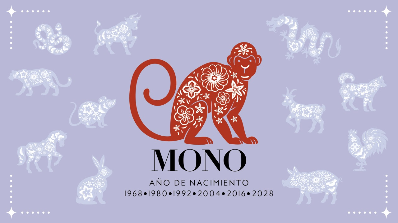 Horóscopo Chino 2024: Mono.